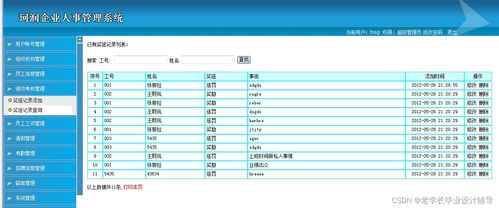 JavaWeb基于JSP的珂潤(rùn)企業(yè)人事管理系統(tǒng)開(kāi)發(fā) 課程設(shè)計(jì)、大作業(yè)與畢業(yè)設(shè)計(jì)源碼實(shí)踐